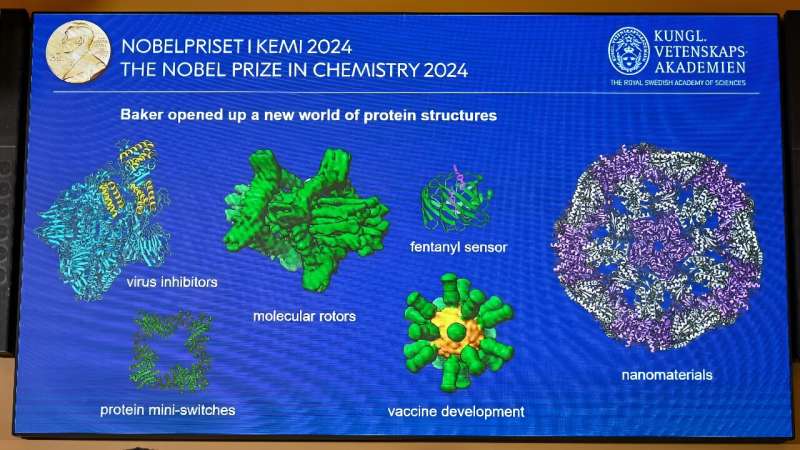 Some of the weird and wonderful new proteins that Nobel-winning US biochemist David Baker has designed